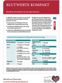 Titelbild Handout Blutwerte